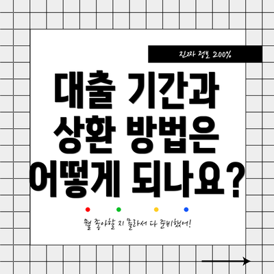 대출 기간과 상환 방법은 어떻게 되나요?