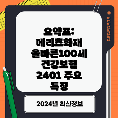 요약표: 메리츠화재 올바른100세 건강보험 2401 주요 특징