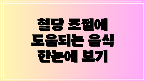 혈당 조절에 도움되는 음식 한눈에 보기