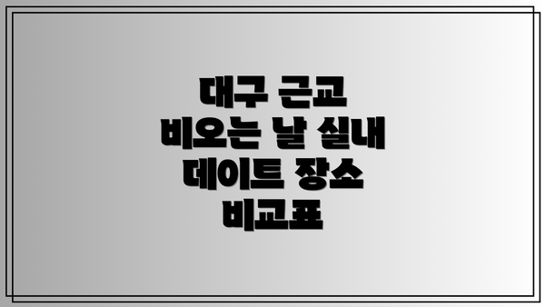 대구 근교 비오는 날 실내 데이트 장소 비교표