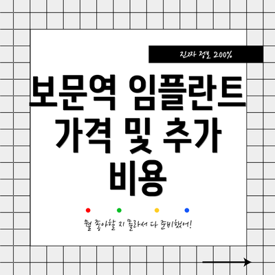 보문역 임플란트 가격 및 추가 비용