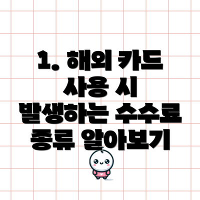 1. 해외 카드 사용 시 발생하는 수수료 종류 알아보기