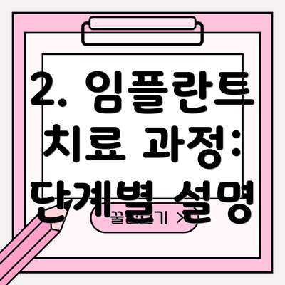 2. 임플란트 치료 과정:  단계별 설명
