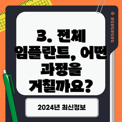 3. 전체 임플란트, 어떤 과정을 거칠까요?