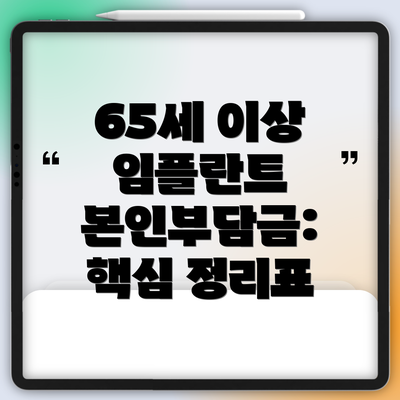 65세 이상 임플란트 본인부담금:  핵심 정리표