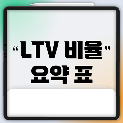 LTV 비율 요약 표
