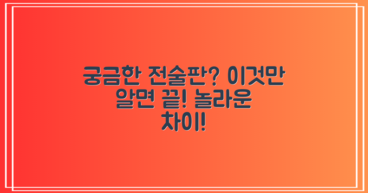 이 전술판, 무엇이 다를까?