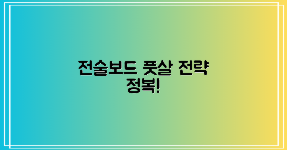 풋살, 전술 보드로 정복