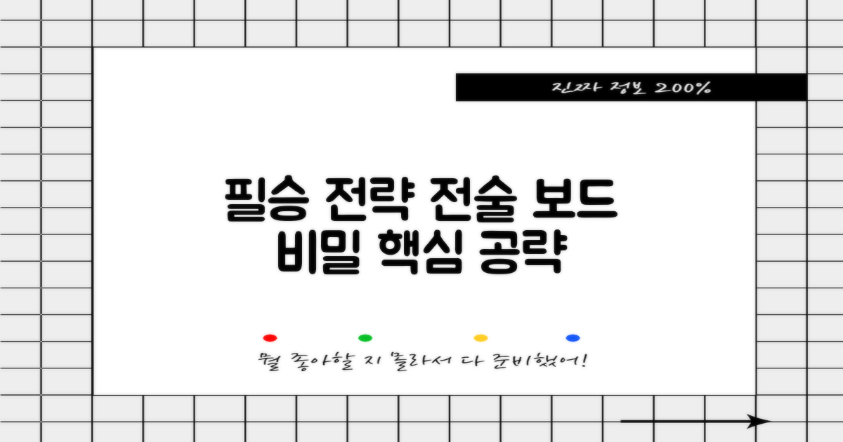 필승 전략의 비밀, 전술 보드