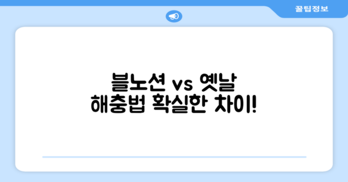 블노션, 과거 해충 방지법과 비교
